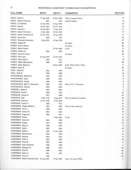 WESTFIELD CEMETERY – Chautauqua County Genealogical Society